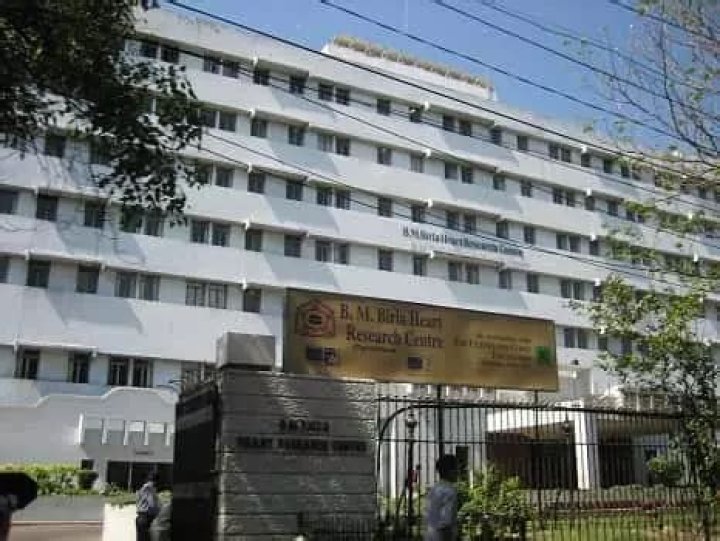 B.M Birla