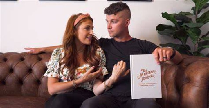 Jeremy Roloff | Celebuzz